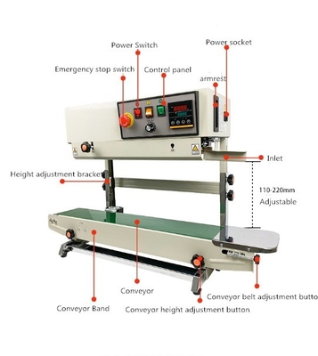 FR-990 Vertikalbanddichtungsmaschine einfach zu bedienen und ideal für Textilien