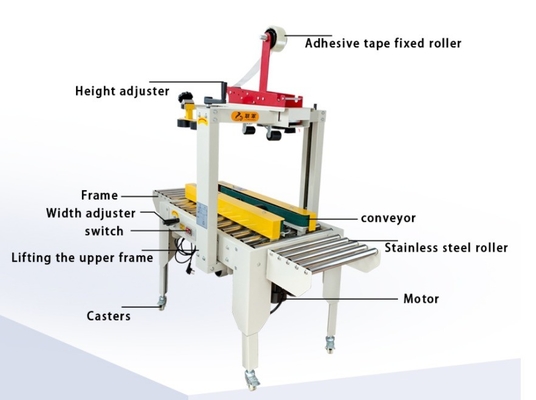 Automatische Verpackungskartonversiegelungsmaschine mit CE für Versiegelungsgeschwindigkeit 18 m/min
