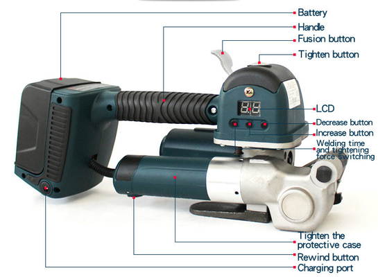 110-240V Spannungs-Elektrobandmaschine für Stahl Holz Ziegelfaser Karton 4,72kg