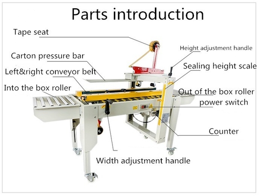 Rationalisieren Sie Ihren Verpackungsprozess mit der FXC-4030 Box Case Sealer Taping Machine