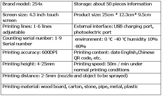 2-5 mm Druckentfernung Metallkarton-Platten-Tintenstrahldrucker zum Drucken des Verfallsdatums