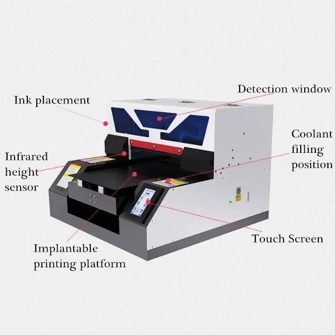 Customized A3-19 Automatischer Flachbett-LED-UV-Inkjet-Drucker für Smartphone-Kassenausweis